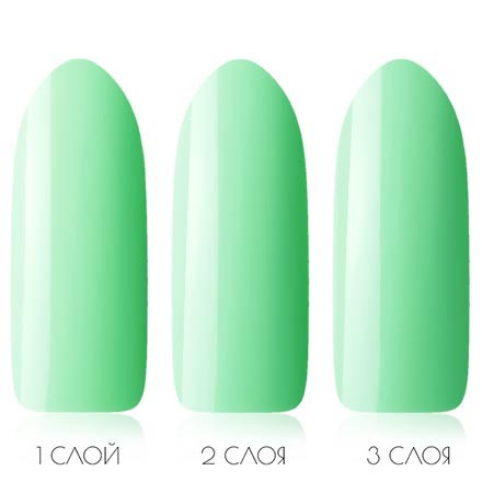 Гель лак Kodi Professional №50GY 12 ml