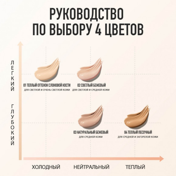 O.TWO.O Матирующая жидкая тональная основа арт. HC004 #05 - 30 мл O.TWO.O Матирующая жидкая тональная основа арт. HC004 #05 - 30 мл