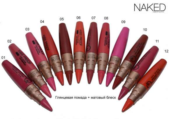 Помада + Блеск Naked (12шт)